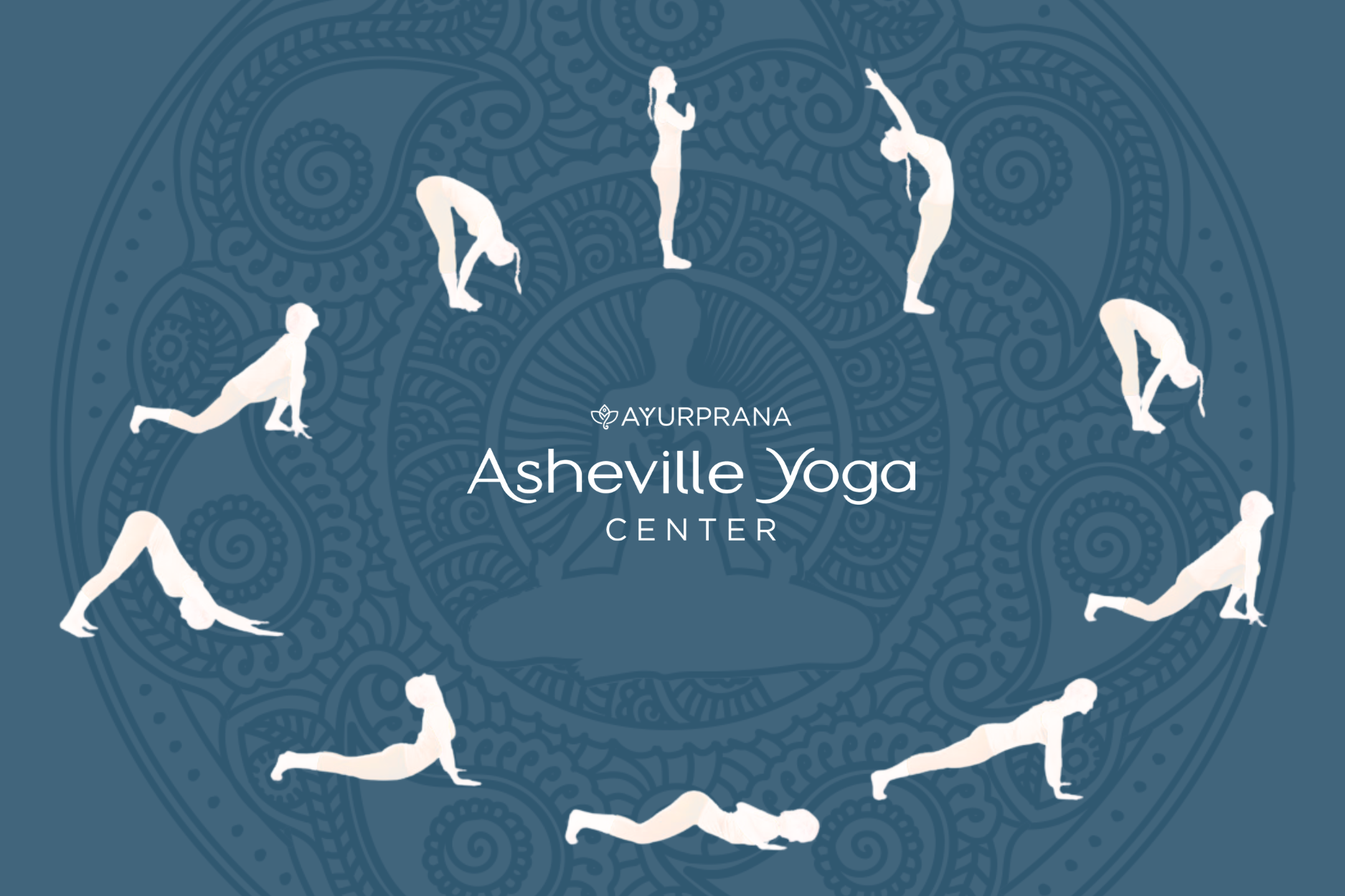 Sun Salutation Diagram